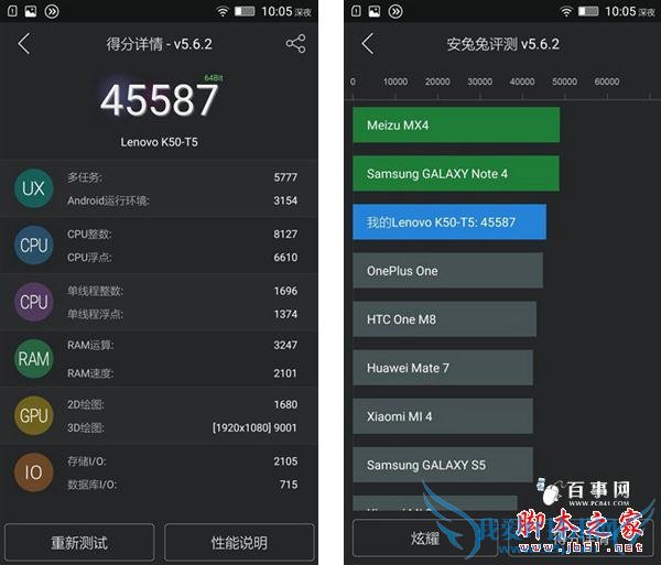 ۸ǧԪڵֻĿԼ۱ȸߣ