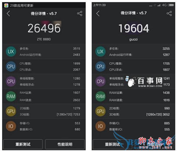 ۸ǧԪڵֻĿԼ۱ȸߣ