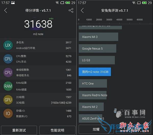 ۸ǧԪڵֻĿԼ۱ȸߣ