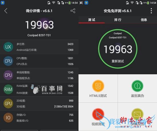 ۸ǧԪڵֻĿԼ۱ȸߣ