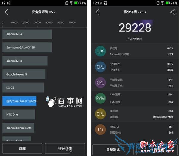 ۸ǧԪڵֻĿԼ۱ȸߣ