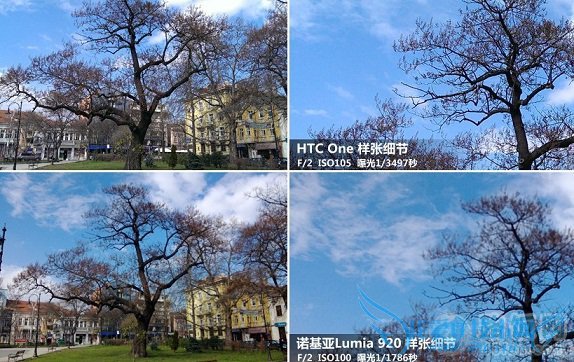 HTC OneLumia 920ϸڶԱ