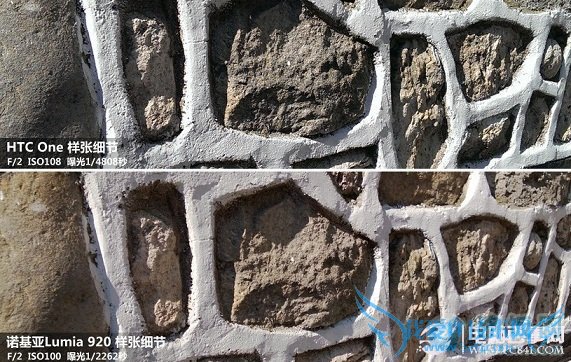 HTC OneLumia 920ŶԱ