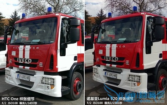 HTC OneLumia 920ŶԱ