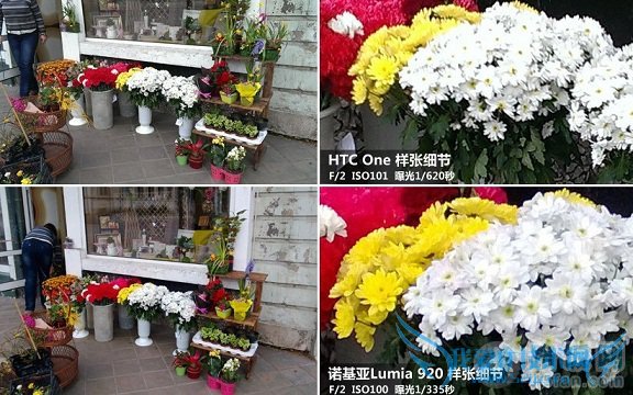 HTC OneLumia 920ϸڶԱ