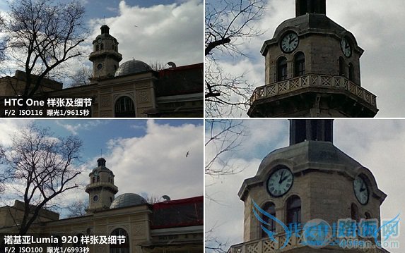 HTC OneLumia 920ŶԱ