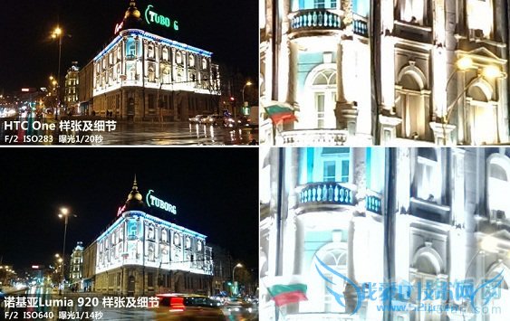 HTC Oneŵ920ĸ HTC OneLumia 920ŶԱ