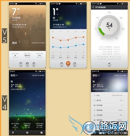 MIUI V5仯