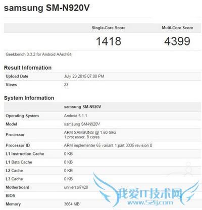 עgalaxy note5ֵܷɣ