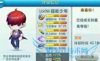 ܰ׽С˧볬ĸüԶԱ ׽С˧齱ɽ̳ 