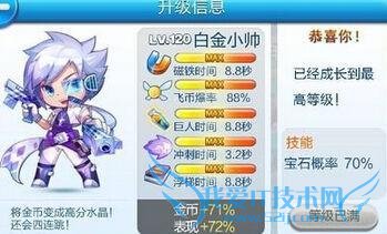 ܰ׽С˧볬ĸüԶԱ ׽С˧齱ɽ̳ 