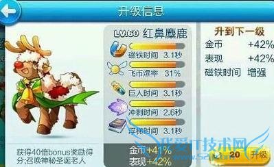 天天酷跑红鼻麋鹿和风小鹿选谁好?技能属性搭配对比分析