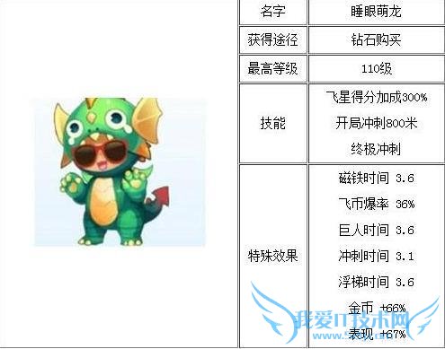 8.18ƽˢʯҸ װ˯似