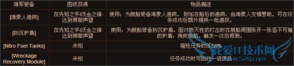 魔兽世界6.2船坞