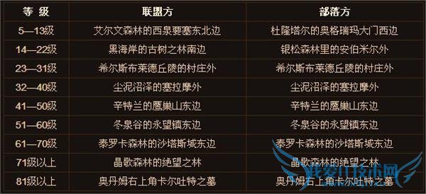 魔兽世界2015情人节