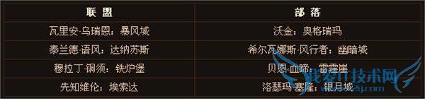 魔兽世界2015情人节