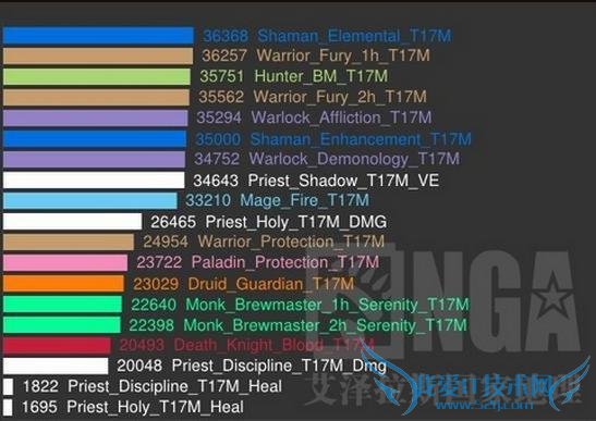 ħ6.0ʽ ǿְҵѡ ׼һ