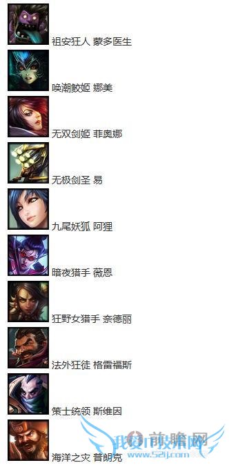 lol 1121ձӢ۷ӹ Ӣ11.21Ӣһ仰̳