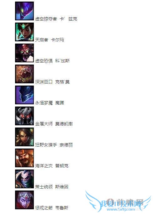 lol711ձӢӹ Ӣ7.11Ӣһ仰̳