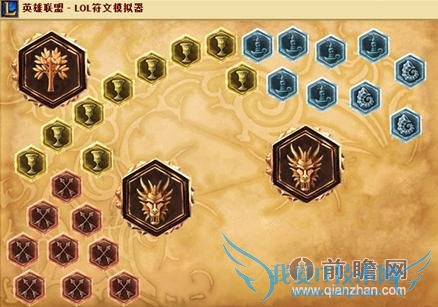 lol120ӢɶϵҰ츳ӵĳװԼս˼·