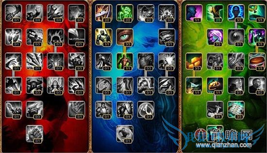 lolS4世界总决赛天赋符文指南 Zero锤石、可乐上单蒙多强力推荐