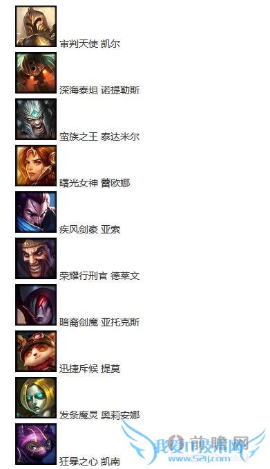 lol11月14日本周免费英雄名单及防坑教程 英雄联盟11.14周免英雄一句话教程