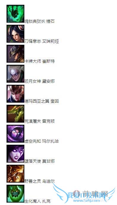 lol7月4日本周免费英雄名单及防坑攻略 英雄联盟7.4周免英雄一句话教程