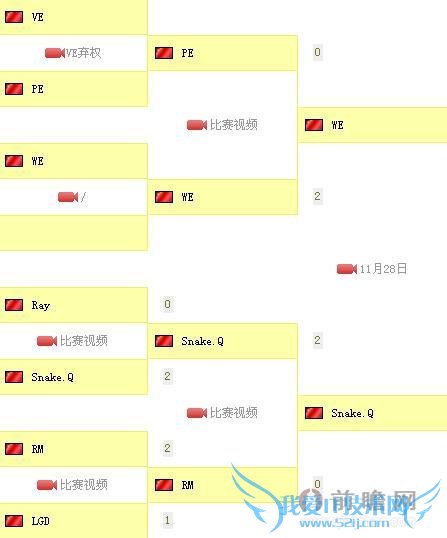 LOLϵţͷװ  װ    ϵţͷǰںͻظǸ⣬Ƽƿ+ҩĳװAD츳+APĵĴ£ϵţͷǰڶߵĶƴǲκ˵ġ  ڹɣ    ͵絶ϵţͷĺװţͷװҪͿԴǳɹ۵˺  װ    ţͷҪװ֤ս˺սһ޼ɵţǺܿµĴڡ