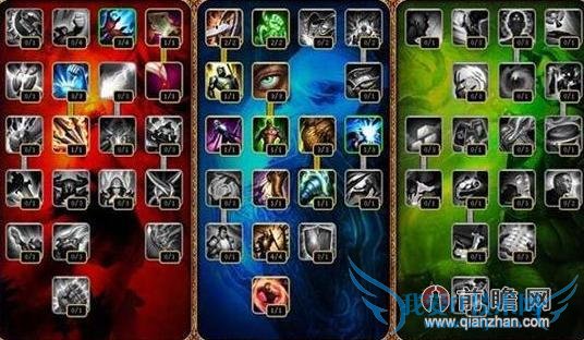 lolS4ǿϵţͷ츳ӵװ Ǳ8ǿ