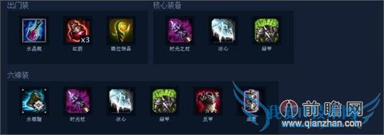 lolƤǹʱɷȡַ S4ܾϵӢ۴Ĵװ