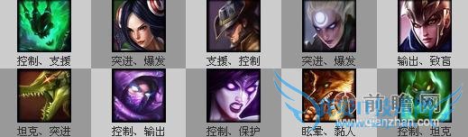 lol英雄联盟本周周免英雄名单7.4