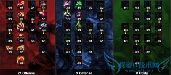 lolӢS4ǰADCֽ̳ С츳ܼӵĳװ߹