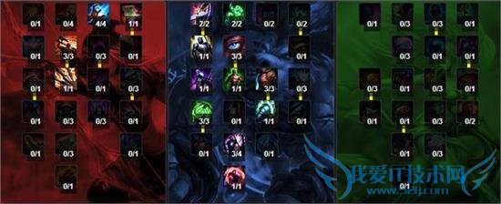 lolӢϵǾħ֮ʵ¶ϵ 츳ܼӵ㼰װ߽̳