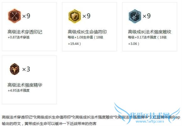 lolСԳƷ̽ʵսؼ4 е