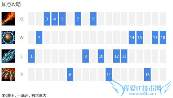 lolСԳƷ̽ʵսؼ4 е