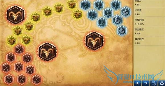 lol新英雄雷克塞胜率榜强势登顶 打野天赋加点符文搭配分享