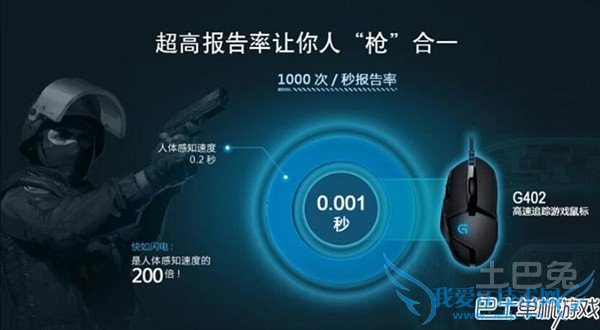 刷新率锁定 刷新率锁定