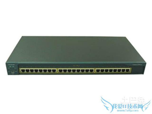 背板带宽吞吐量 背板带宽吞吐量