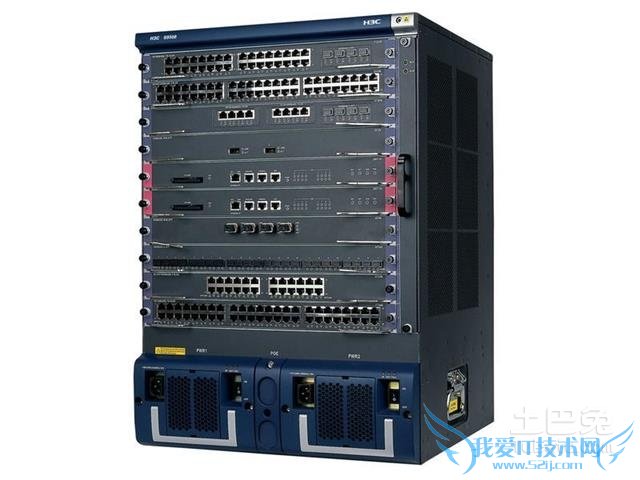 背板带宽吞吐量 背板带宽吞吐量