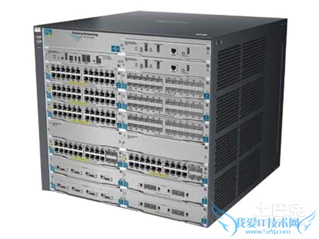 背板带宽吞吐量 背板带宽吞吐量