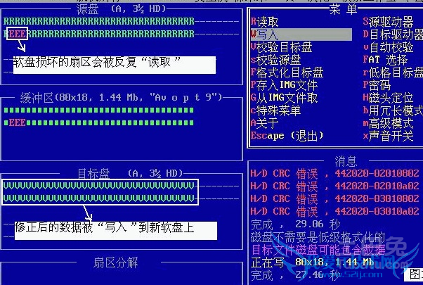 dos是什么 dos是什么