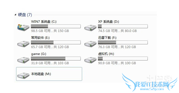 低级格式化数据恢复