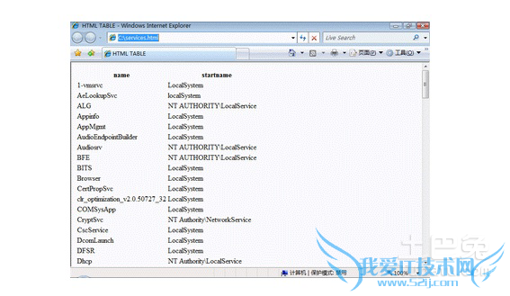 低级格式化数据恢复 低级格式化数据恢复