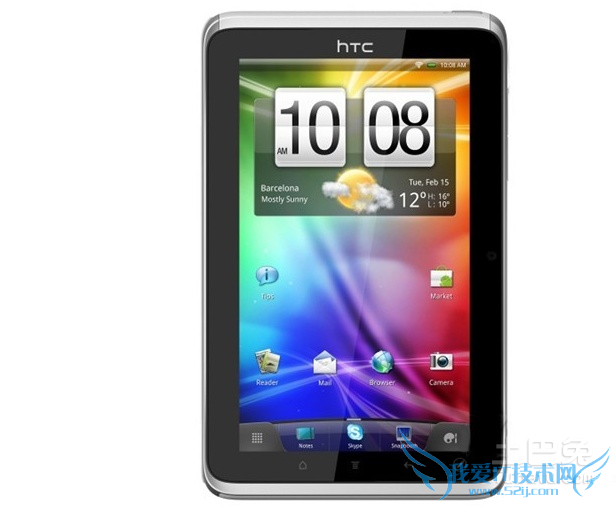 htcƽ