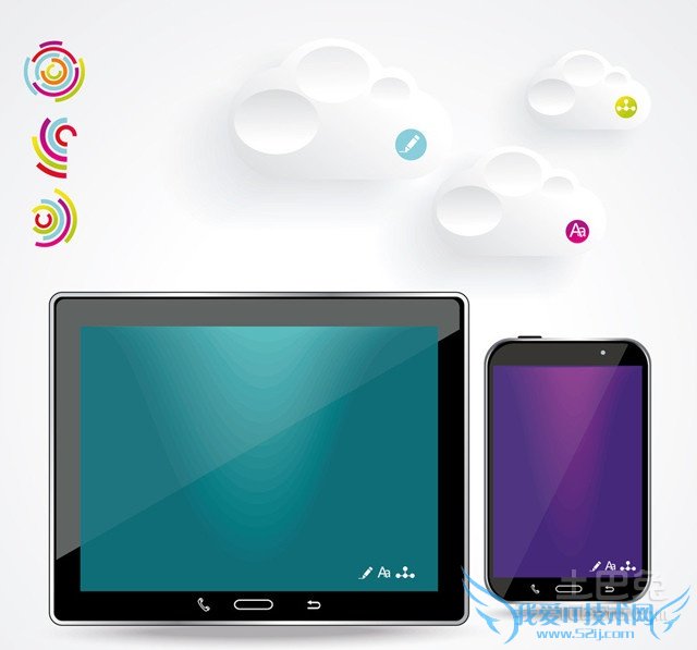 云操作系统是什么 云操作系统是什么