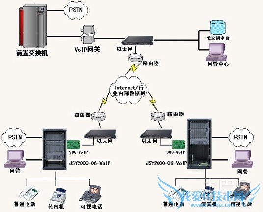 ±³°å´ø¿íºÍ½»»»ÈÝÁ¿ ±³°å´ø¿íºÍ½»»»ÈÝÁ¿