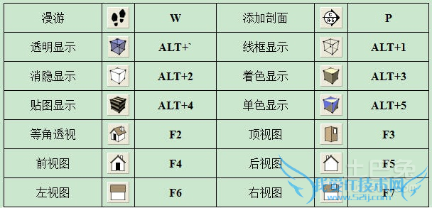 sketchup快捷键 sketchup快捷键