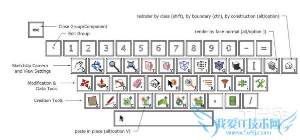 sketchup快捷键 sketchup快捷键