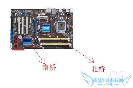 南桥北桥的位置 南桥北桥的位置