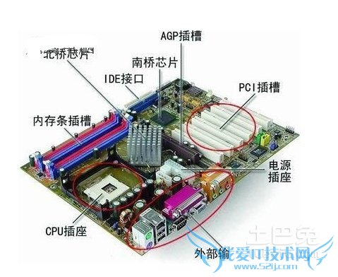 南桥北桥的位置 南桥北桥的位置